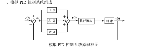 spi接口用途_spi接口时序