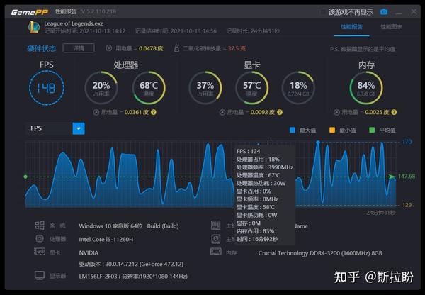 cpu性能参数查询网站_英特尔全部cpu列表