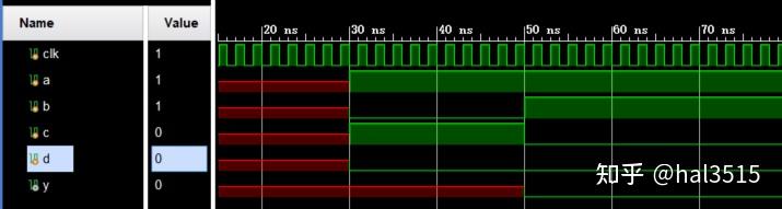 verilog 移位运算符 说明_verilog连续赋值语句