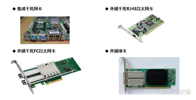 服务器pcie卡的作用_pcie接口和pci接口区别