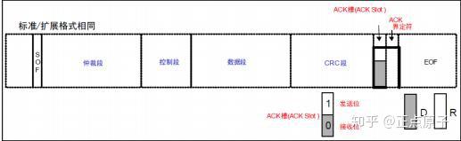 ds1302时钟芯片功能_ds1302时钟芯片介绍