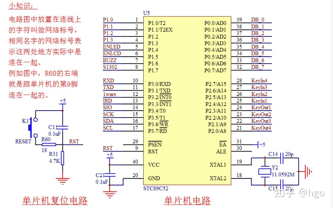 单片机c语言编程入门教程_单片机需要哪些基础知识