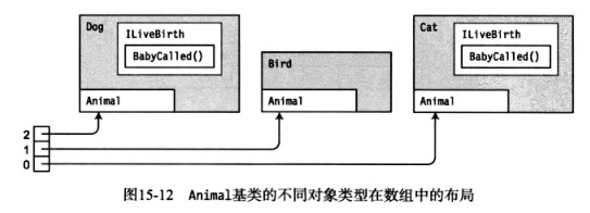 软件接口设计方案_api接口软件