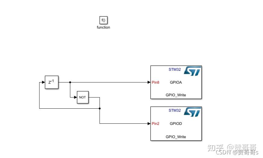 stm32f103串口接收函数_STM32MP157