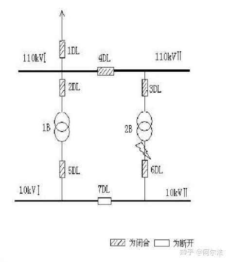 dl250电瓶电压到多少就不能启动了呢_dl250电瓶电压到多少就不能启动了呢为什么