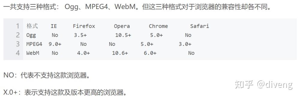 html text文本框默认值_html文本框的高度和宽度怎么设置