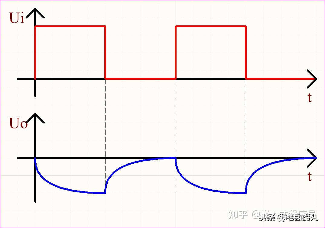 积分电路和微分电路的设计实验图_积分电路和微分电路的设计实验图片