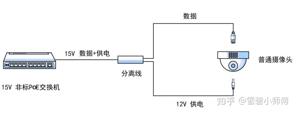 ds-2xe6222f-is接线图