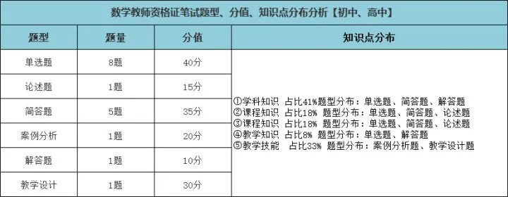 括号匹配问题算法_判断括号是否匹配的算法