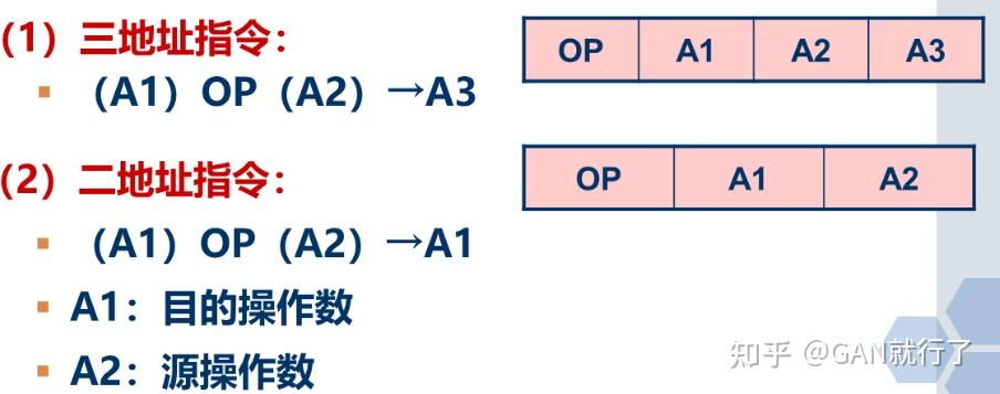 计算机组成原理第四版第四章_计算机组成原理第六章课后答案