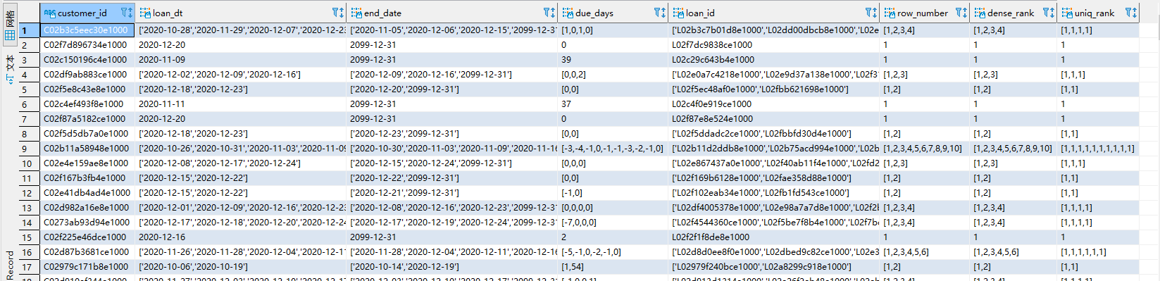 开窗函数详解_mysql实现rownumber