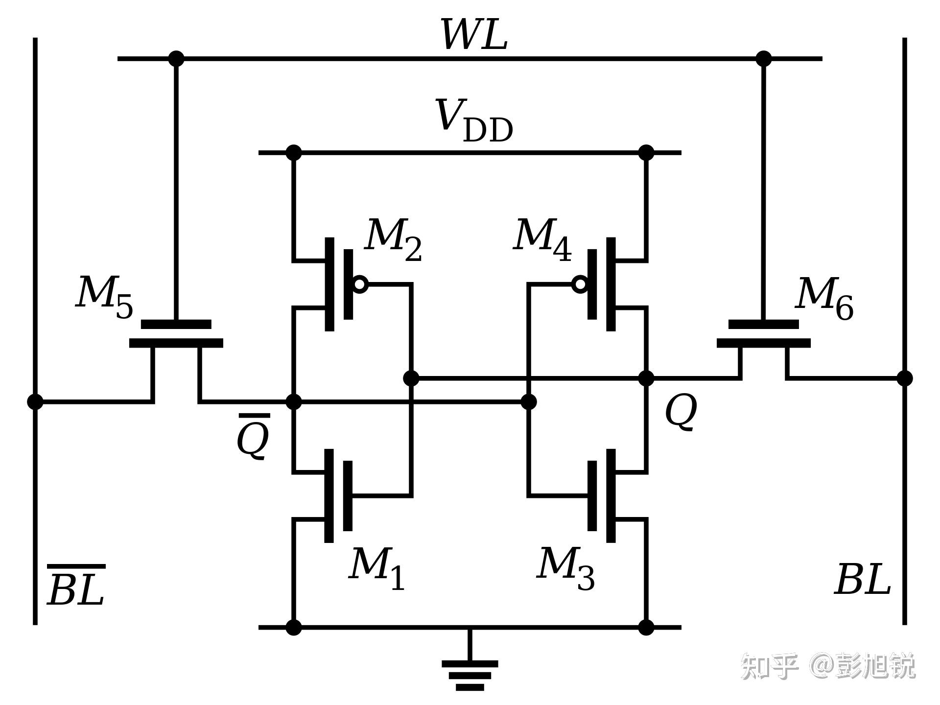 存储器层次结构的工作原理_简述存储器的分类及特点