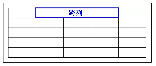 用html制作一个精美的表格_html编程软件