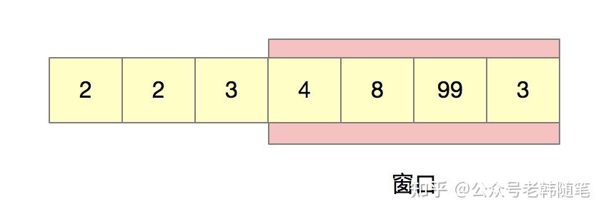 用指针表示数组元素_定义一个指向数组的指针