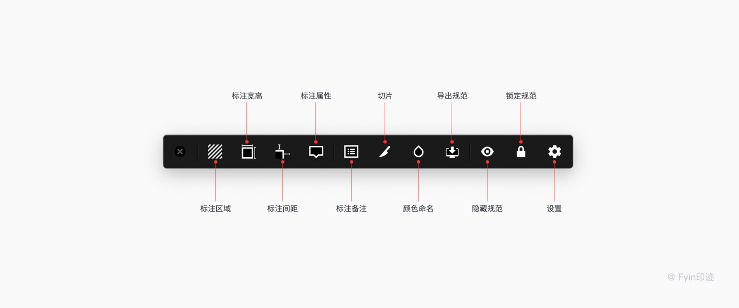 ​设计师必看的字体与排版应用指南