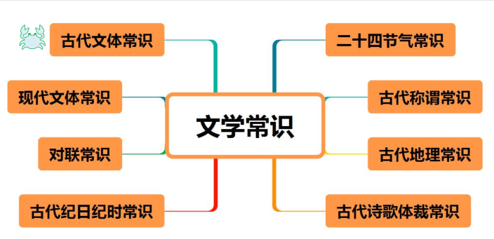 括号匹配问题算法_判断括号是否匹配的算法