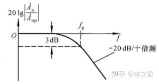 积分运算电路怎么计算_比例积分电路