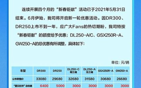 铃木dl250 活动价_新款铃木吉姆尼报价