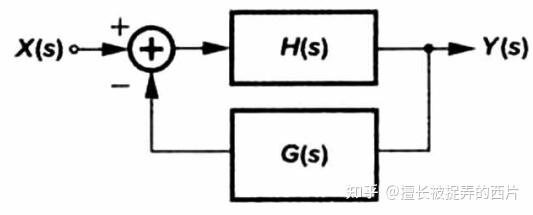 二阶低通滤波器的特点_低通滤波器的截止频率