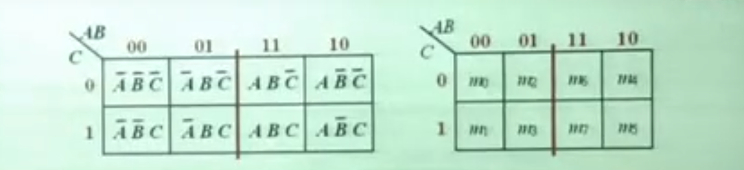 积分运算电路的工作原理_微分电路和积分电路的区别