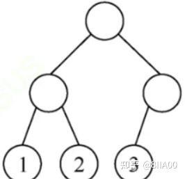 哈夫曼树平均编码长度怎么求_哈夫曼树编码平均码长