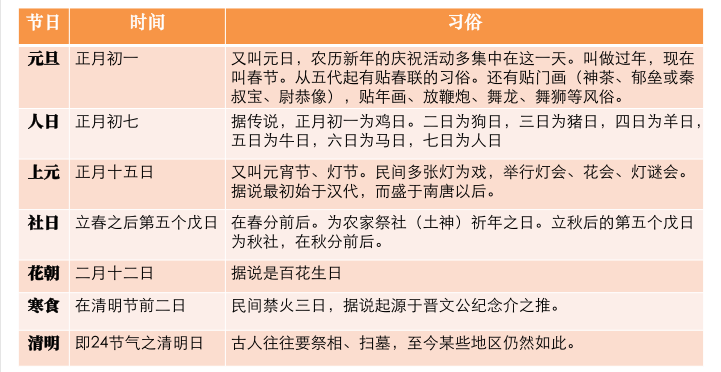 括号匹配问题算法_判断括号是否匹配的算法