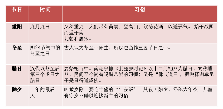 括号匹配问题算法_判断括号是否匹配的算法