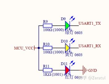 stm32串口软件流控_stm32串口流程图