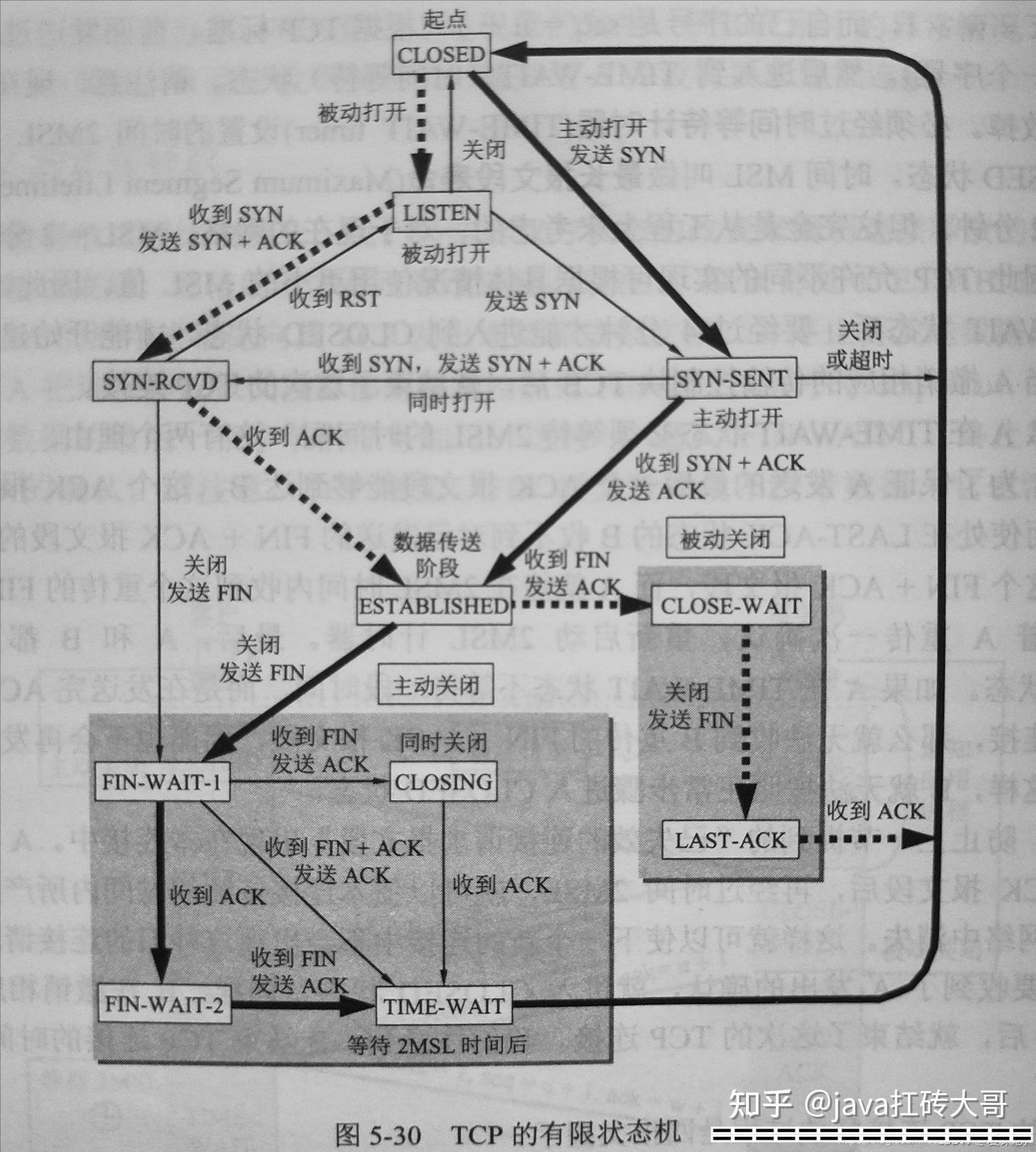 计算机系统基础第二版课后答案_计算机组成原理第六版课后答案