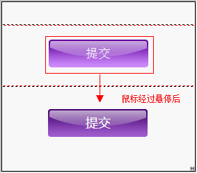 html表单的作用和常用表单类型_填写表单