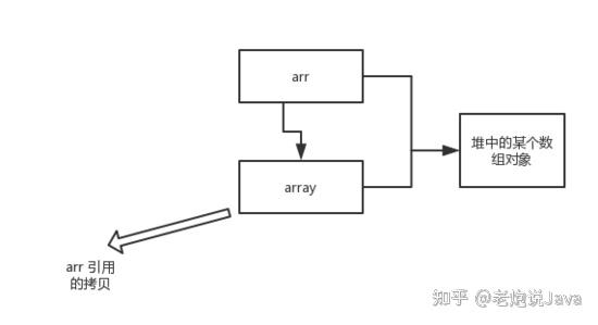 2024c++中主函数怎样调用void子函数