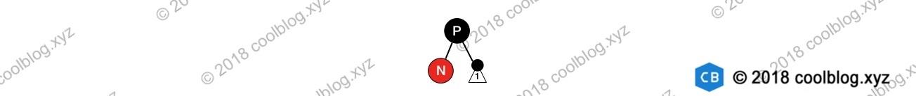 平衡二叉树的好处_红黑树与平衡二叉树的区别