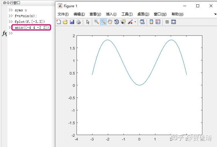 matlab中如何调整坐标轴_matlab plot设置坐标轴