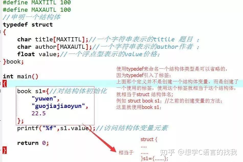 malloc 初始值_c语言struct结构体