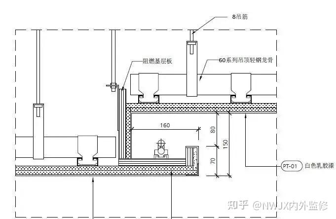 定位索引图_位置索引图