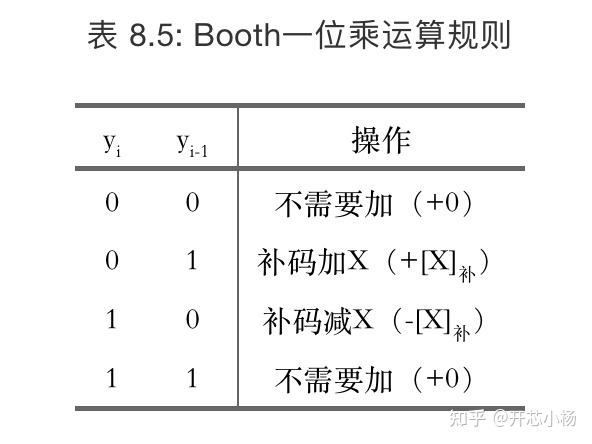 微型计算机的组成及工作原理_微型计算机结构图