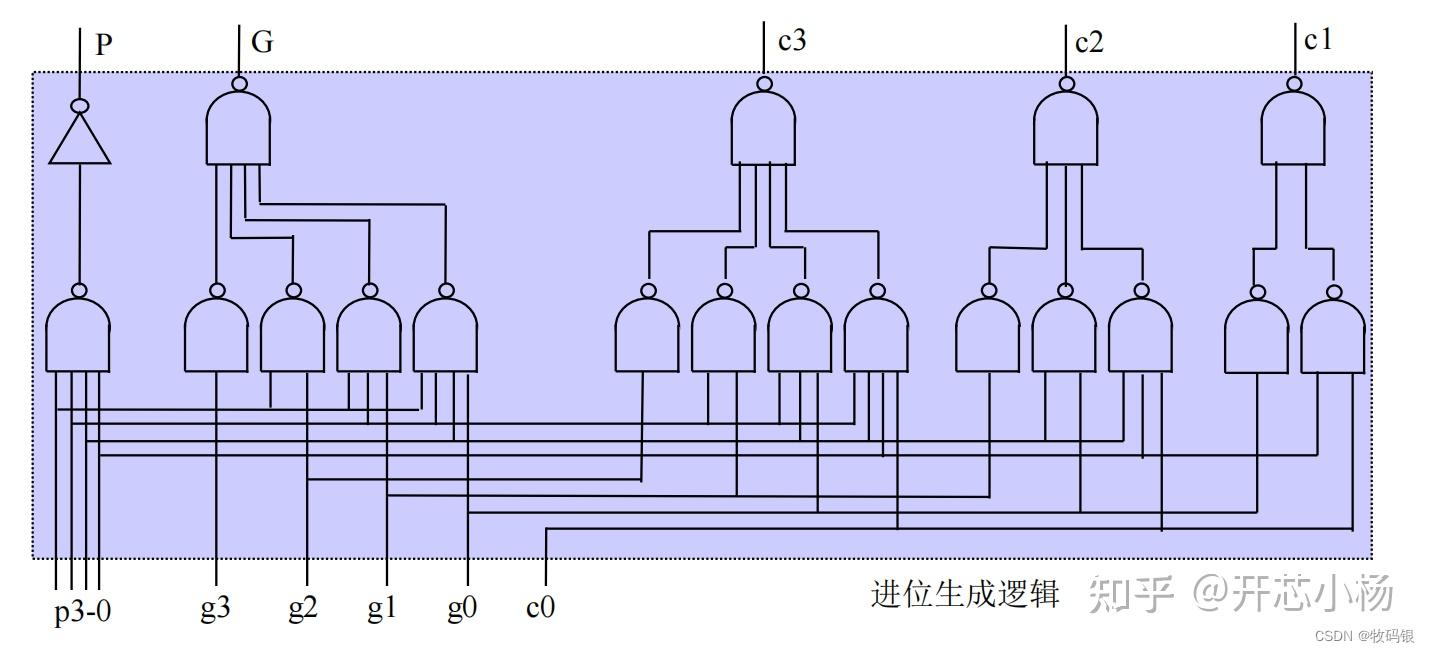 微型计算机的组成及工作原理_微型计算机结构图