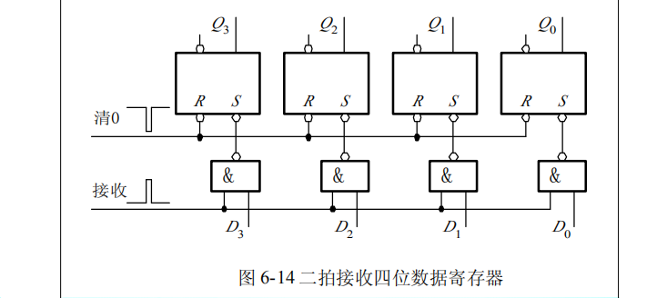 积分运算电路的工作原理_微分电路和积分电路的区别