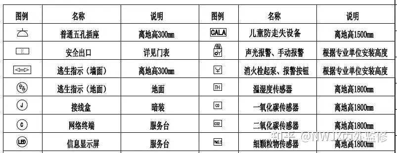 定位索引图_位置索引图