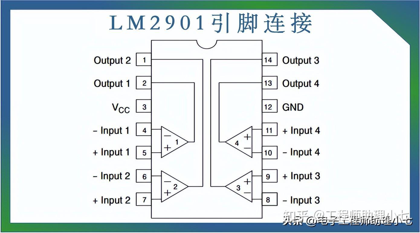 l298n引脚功能表_l298n电机驱动模块介绍