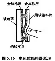 计算机组成原理唐朔飞第二版pdf_计算机组成原理唐朔飞第二版答案