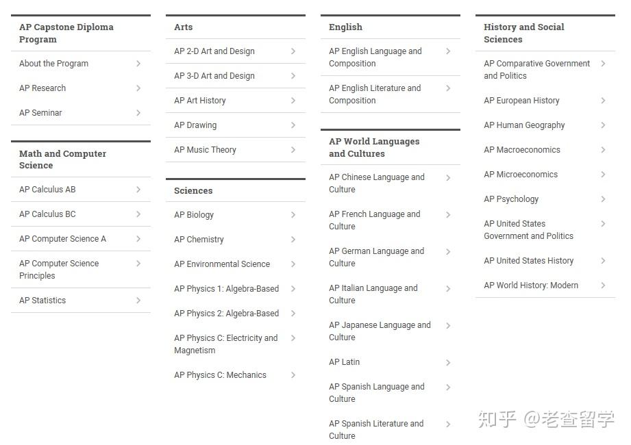 金融ibd是什么意思_非金融专业如何进入金融行业