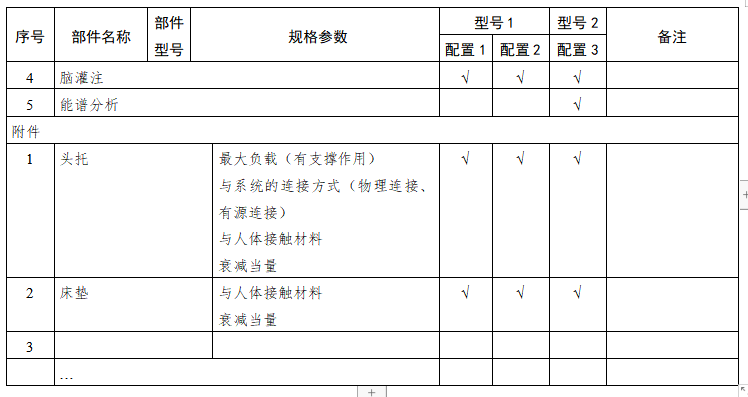 计算机组成框架图_流程图怎么做