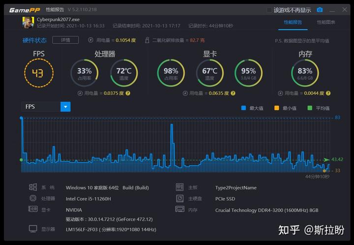 cpu性能参数查询网站_英特尔全部cpu列表