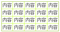 html表格内边框线如何设置_css table设置边框