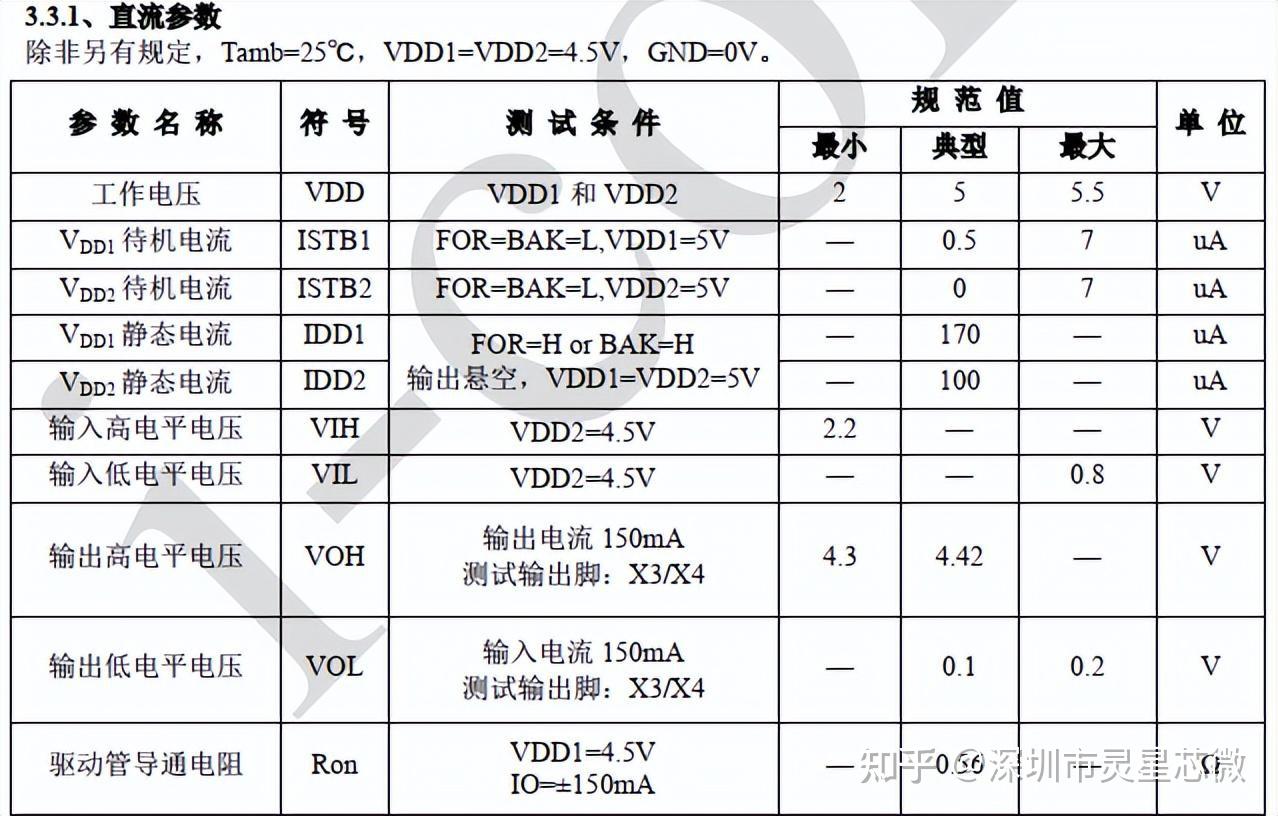 l9110电机驱动原理_步进电机驱动模块