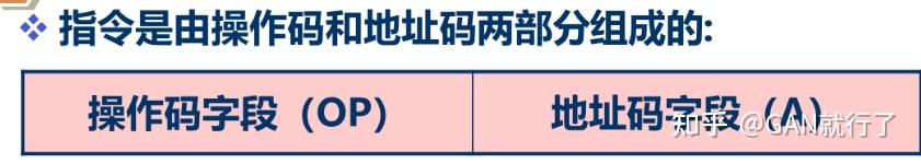 计算机组成原理第四版第四章_计算机组成原理第六章课后答案