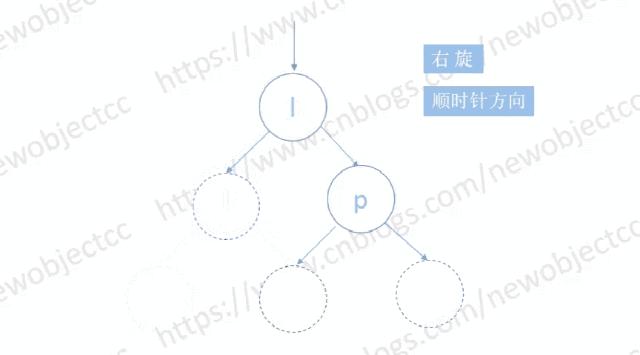 红黑树和普通二叉树的区别在哪_红黑树和普通二叉树的区别在哪里