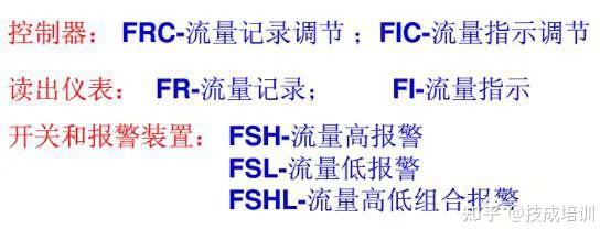 matlab 按位与运算_matlab等号右侧的输出数目不足