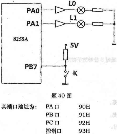 8086有几位状态位？有几位控制位？其含义各是什么？_8086／8088有几位状态位？有几位控制位